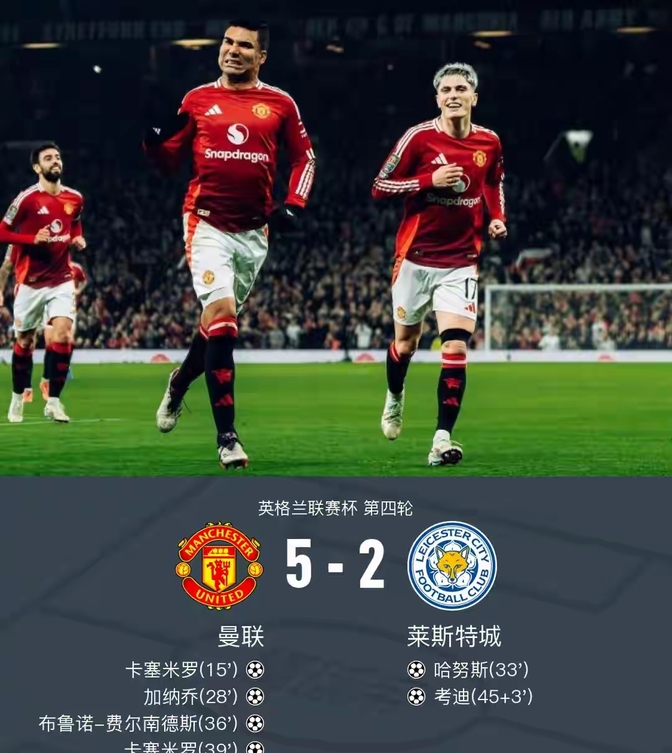 包含今晚布莱顿调整名单以备欧冠，调整名单环节打磨，悬念犹存，年轻球员得到机会的词条